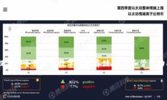 TokenIM 2.0 是一个去中心化的钱包名称，